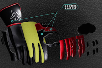 do 3d 2d gloves designing with photo edition