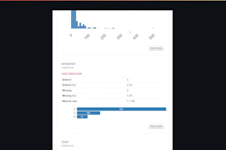 perform in depth exploratory data analysis eda, data processing using python
