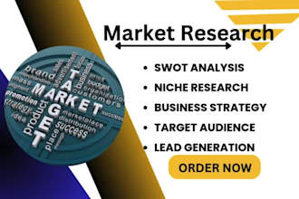 do swot analysis niche research business strategy lead generation writing