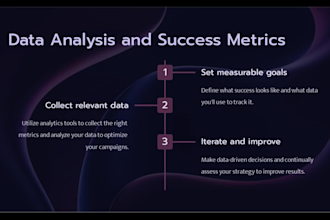 do design powerpoint  presentation, canva and google slides