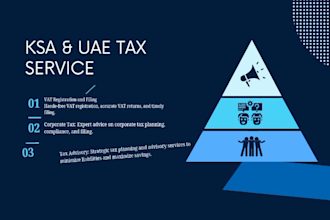 do tax services for uae, ksa, and bahrain vat, corporate tax