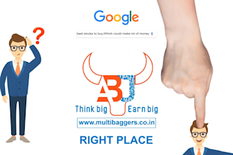 do low budget social media marketing