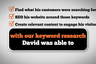 do indepth SEO keyword research