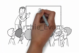 create whiteboard animation explainer video doodle video whiteboard in 24 hours