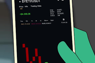 do 2d animation, memecoin animation, memecoin art, 2d memecoin