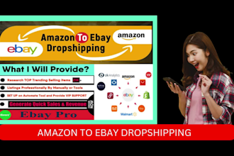 do amazon to ebay dropshipping, ebay product listing