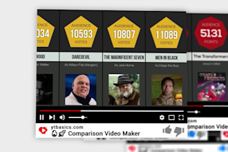 sell viral data comparison video maker for youtube automation