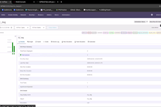 create etl or elt pipelines