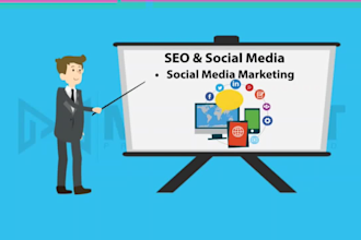 do make your products  promotional videos