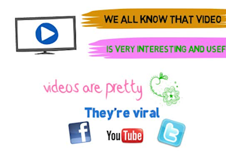 create whiteboard explainer video animation