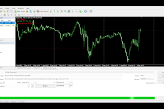 create custom mt4 expert advisors and pine scripts according to your request