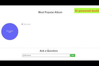 integrate chatgpt openai deepseek gemini ai website chatbots softwares