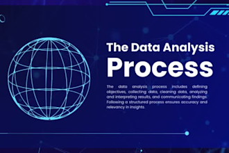 perform data analysis with python or r programming