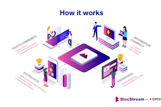 create business pitch deck