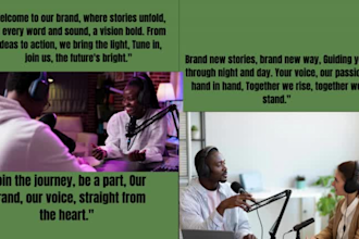 do professional podcast production brand jingle podcast intro outro promotion