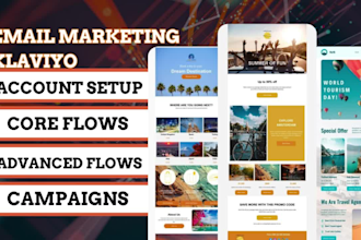 do klaviyo shopify manager, klaviyo email flows, setup klaviyo email marketing