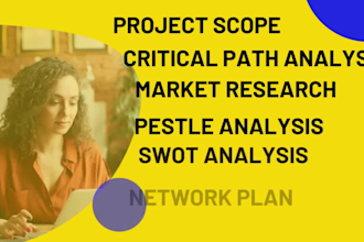 do project management assignments tasks in 1 day