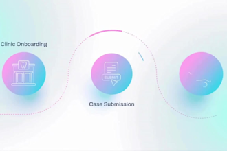 create saas ai software explainer, ai explainer video, demo software explainer