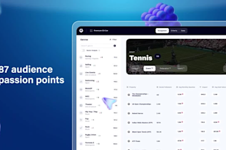 create saas explainer, saas overview, product demo, app promo, web promo video