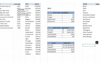 create excel dashboards and automate reports