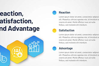 design powerpoint presentations slides with animation