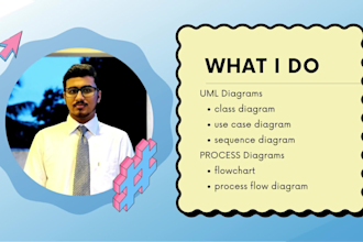 create professional uml,process diagrams for your projects