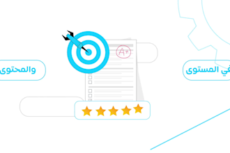 create high impact motion graphics that enhance your video ads