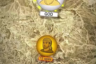 historical map animation and geopolitical data visualization for documentary