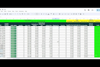 fully automate your amazon fba wholesale, walmart dropshipping wfs store as va