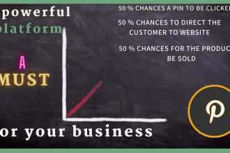 create attractive pins and a stunning pinterest account