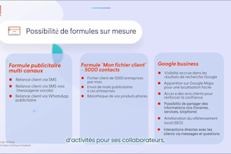 saas explainer video, software explainer, UI animation, saas video, b2b start