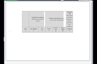 design your document in latex overleaf