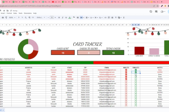 supercharge and make professional dashboard in google sheets