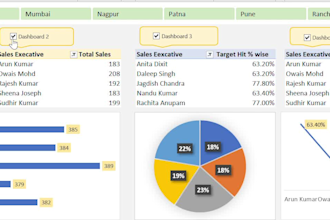 fast and reliable data entry