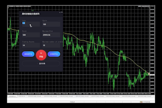 create create visual interface for mt4 ,mt5 ea,robots