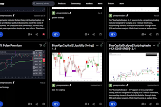 code tradingview indicator or strategy