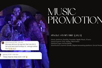 send your song to 500 indonesia radio stations