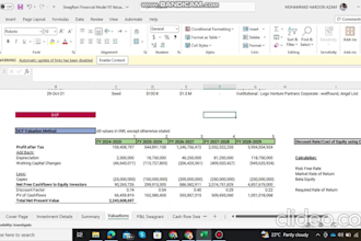 do financial projections, forecasting, modeling, interactive dashboards