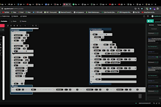create your deriv bot for you just how you like IT