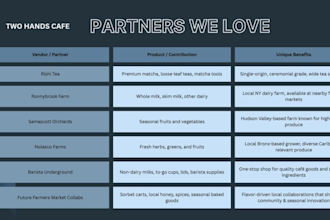 design a powerful pitch deck for investors and raise capital