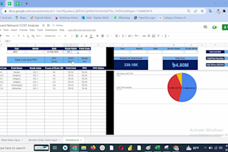 create google sheet dashboard data visualization