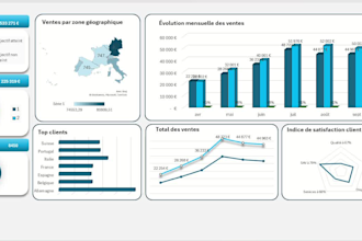 réaliser un tableau de bord excel avec filtres dynamiques