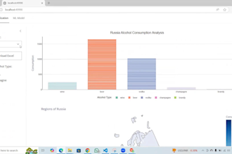 design r shiny dashboard