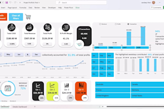 create excel or power bi dashboard to analyze your sales