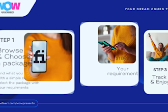 make a modern investor business pitch deck PPT presentation
