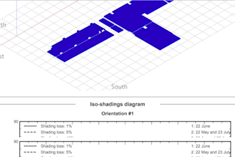 design solar pv system with pvsyst and provide pvsyst simulation report