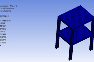 do stress, thermal, and vibration analysis using fea