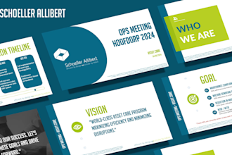 convert your powerpoint presentation into a HD,4k video