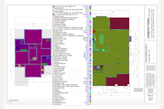 do construction material, quantity take off and cost estimation