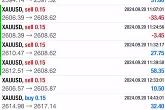 install profitable ea, forex trading robot, forex ea, trading bot, forex ea